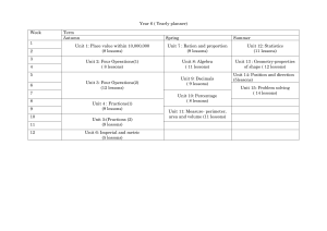 Year 6 Maths Yearly Planner: Curriculum Overview