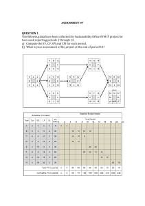 Project Management Assignment: Earned Value Analysis (SV, CV, SPI, CPI)