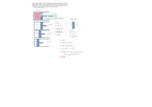 Trabalho Realizado em Cilindro-Pistão com Mola - Termodinâmica