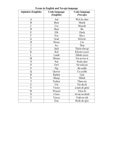 Navajo Code Talkers Code Breaking Exercise
