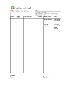 3 Day Food and Activity Diary | Nutrition & Health Tracking Log