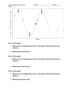 Gravitational Pull Over Time: Graph Analysis Worksheet
