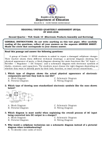 Grade 10 TLE EPAS Quarterly Assessment | Electronic Products Servicing