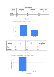 Potato Chip vs. Raw Potato Energy Content Lab Report