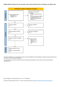 PRISMA Flow Diagram: Systematic Review Process
