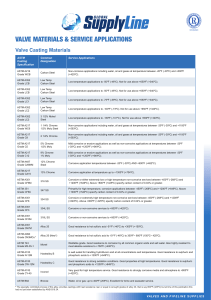Valve Materials & Service Applications Guide