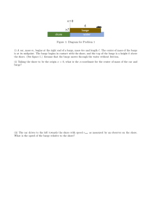 Physics Mechanics Problems: Center of Mass, Friction, Springs