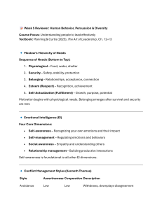 Week 5 Reviewer: Human Behavior, Persuasion & Diversity for Leaders