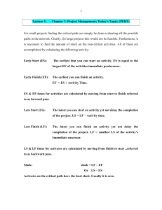 Project Management: PERT, Critical Path, ES, EF, LS, LF & Slack