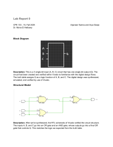 CPE 133 Lab Report 0: Digital Circuit Design & Vivado Verification