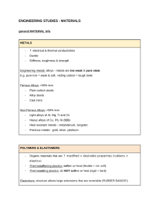 Engineering Materials Study Guide: Properties, Testing & Applications