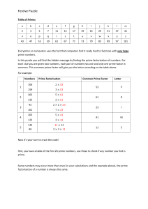 Prime Factorization Puzzle: Crack the Code!