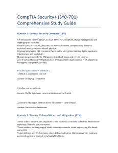 CompTIA Security+ (SY0-701) Comprehensive Study Guide