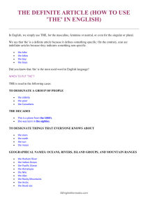 How to Use 'The' in English: Definite Article Grammar Guide