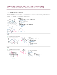 Structural Analysis Solutions: Method of Joints Truss Problems