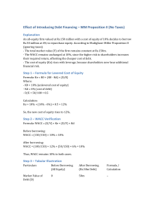 Modigliani-Miller Proposition II (No Taxes): Debt, Equity, WACC