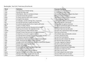 Spelling Bee Word List: Year 5 & 6 Preliminary Round Vocabulary