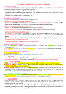 Physiologie  des paupières 