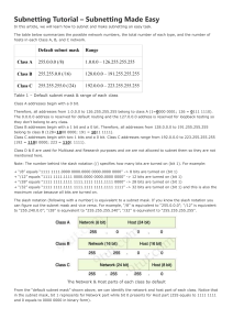 Subnetting Tutorial: Made Easy &ndash; Learn IP Subnetting & Network Masks