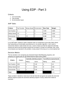 EDP Part 3: Car Efficiency Solutions using AHP & Decision Matrix