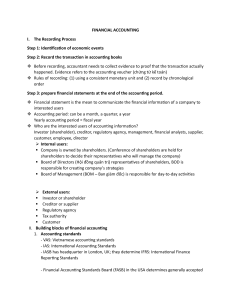 Financial Accounting: Recording Process, Standards & Principles