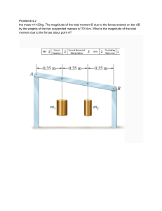 Physics Problems: Moments, Forces, and Equilibrium (Statics)