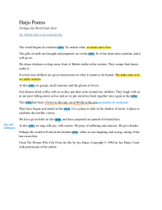 Joy Harjo Poems: Perhaps the World Ends Here & Speaking Tree