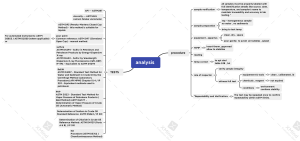 Petroleum Product Analysis: ASTM & IP Testing Procedures & Standards
