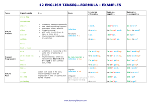 12 Czas&oacute;w Angielskich: Formuły i Przykłady