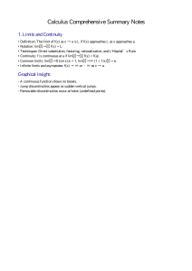 Sažetak bele&scaron;ki iz kalkulusa: Limiti, izvodi, integrali