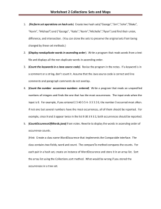 Java Collections: Sets and Maps Worksheet