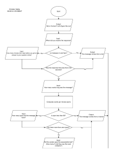 Bot or Human? Flowchart for Message Sender Identification