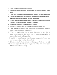 Physics Waves & Optics: Reflection, Refraction, Diffraction Questions