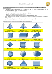 Y5 Maths: Identify 3D Shapes & Properties | Faces, Edges, Vertices