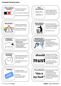 Unhelpful Thinking Styles: A Psychology Worksheet