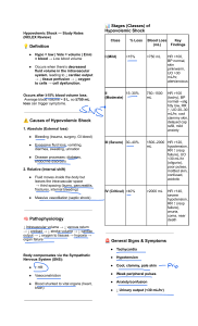Hypovolemic, Cardiogenic & Anaphylactic Shock NCLEX Review