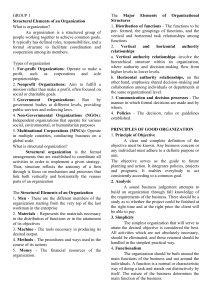 Organizational Structure & Management Principles