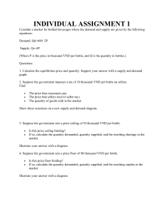Economics Assignment: Market Equilibrium, Tax, Price Controls Analysis