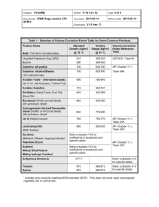 Volume Correction Factors for Common Products
