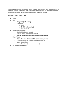 CS 1332 Exam 1 Topic List: Data Structures & Algorithms (Java Coding)