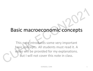 Basic Macroeconomic Concepts: GDP, Inflation, Real Value | ECON2021 CUHK