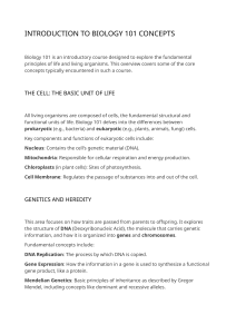Introduction to Biology 101: Core Concepts of Life & Organisms