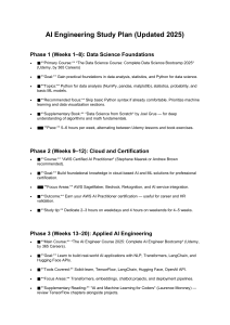 AI Engineering Study Plan 2025: Data Science, Cloud AI, ML & NLP Roadmap