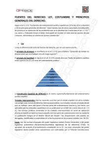Fuentes del Derecho: Ley, Costumbre y Principios Generales