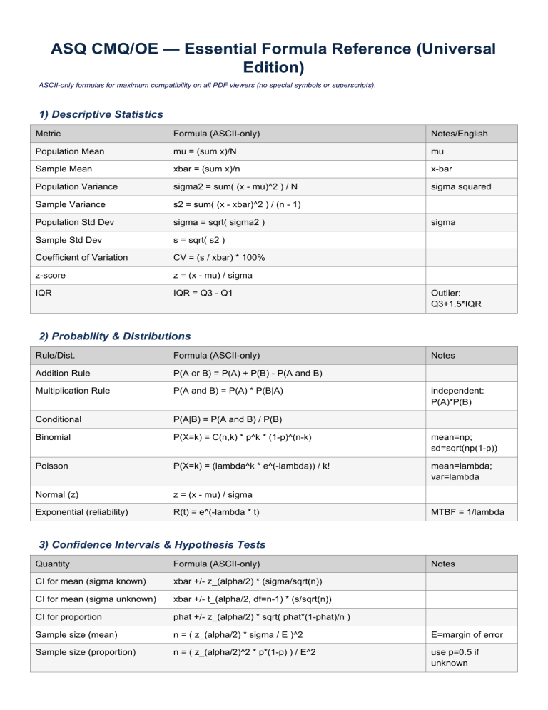 ASQ CMQ/OE Formula Reference: Essential Formulas & Equations