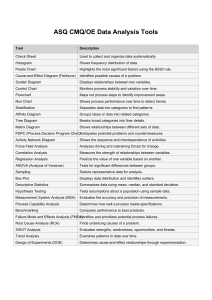 Data Analysis Tools for Quality Management (CMQ/OE)