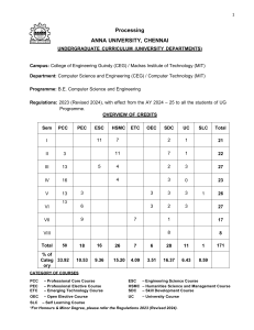 Anna University B.E. CSE Curriculum 2023-2024 | UG Regulations