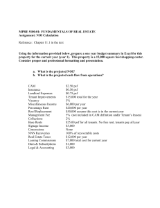 Real Estate NOI & Cash Flow Calculation Assignment | MPRE 5100-01