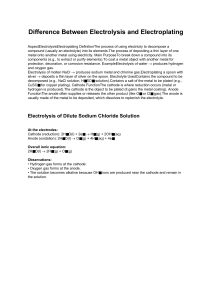 Electrolysis vs. Electroplating: Differences & Electrolysis of NaCl