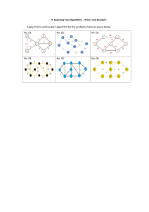Prim's & Kruskal's Spanning Tree Algorithms: Practice Problems